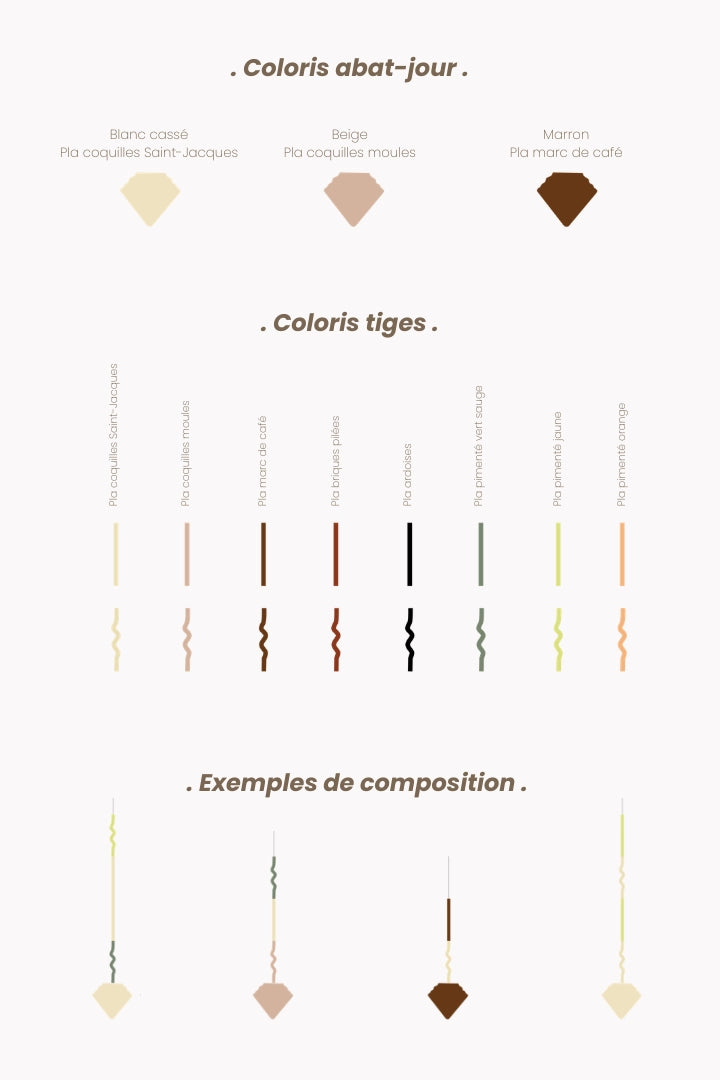 Pendulum - Luminaire design en impression 3D